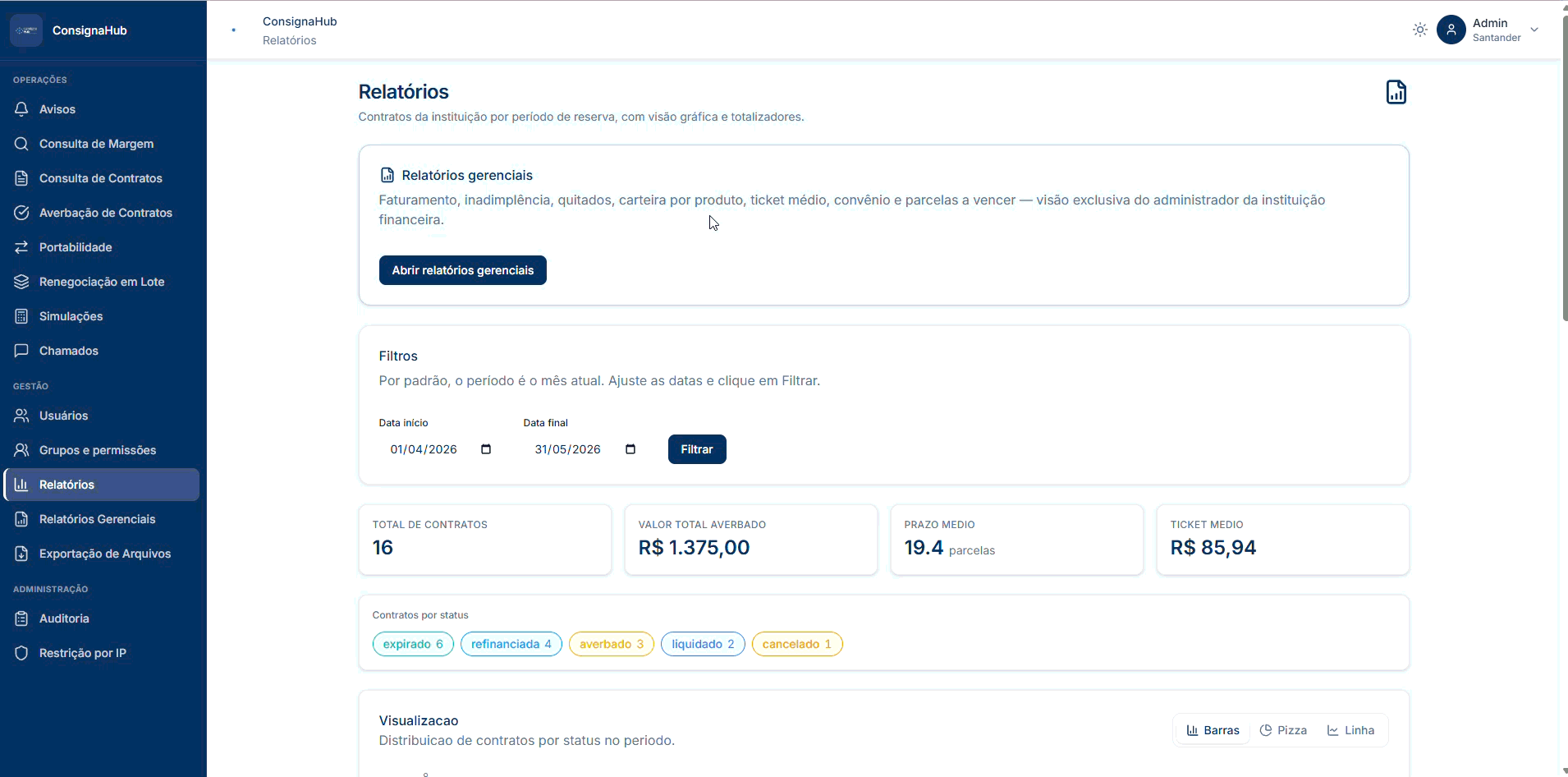 Tela de Relatórios do ConsignaHub